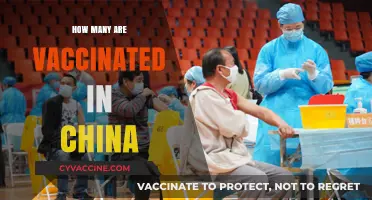 China's COVID-19 Vaccination Rates: Current Statistics and Insights