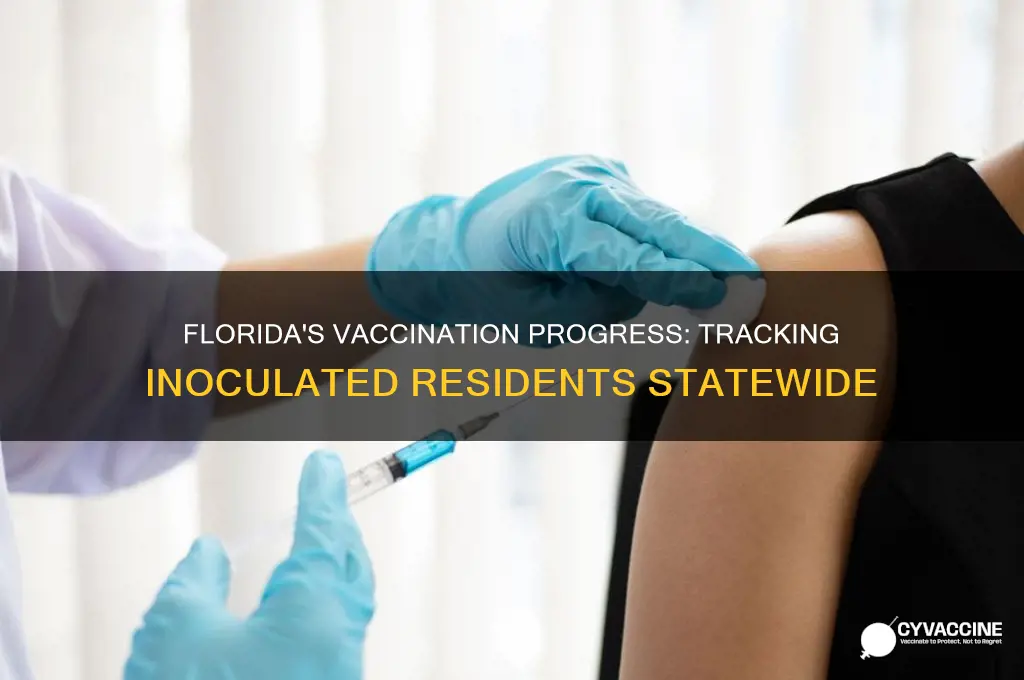 how many are vaccinated in florida