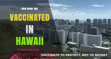 Hawaii's Vaccination Progress: Tracking Inoculation Rates Across the Islands