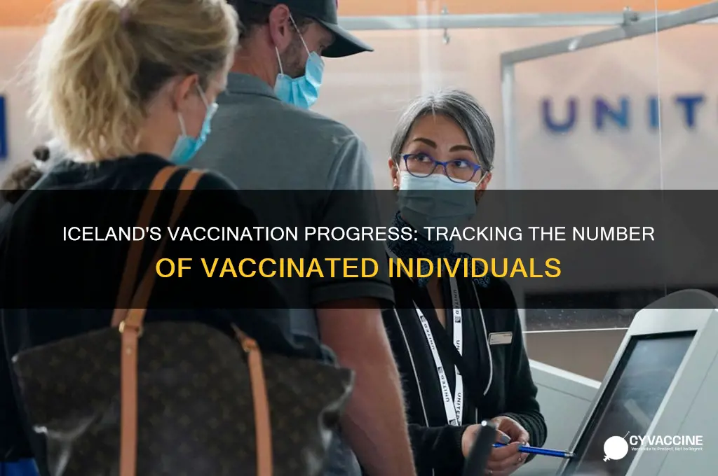 how many are vaccinated in iceland