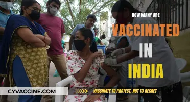 India's Vaccination Progress: Tracking the Number of Vaccinated Individuals