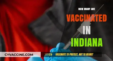 Indiana's Vaccination Progress: Tracking COVID-19 Immunization Rates Statewide