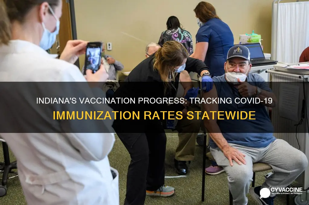 how many are vaccinated in indiana