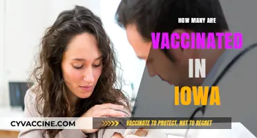 Iowa's Vaccination Progress: Tracking COVID-19 Immunization Rates Statewide