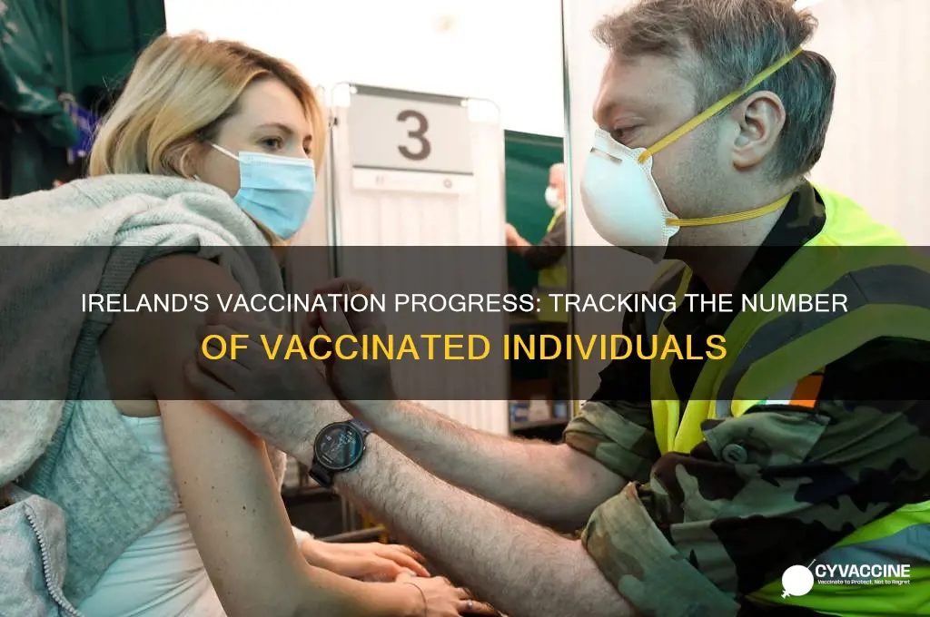 how many are vaccinated in ireland