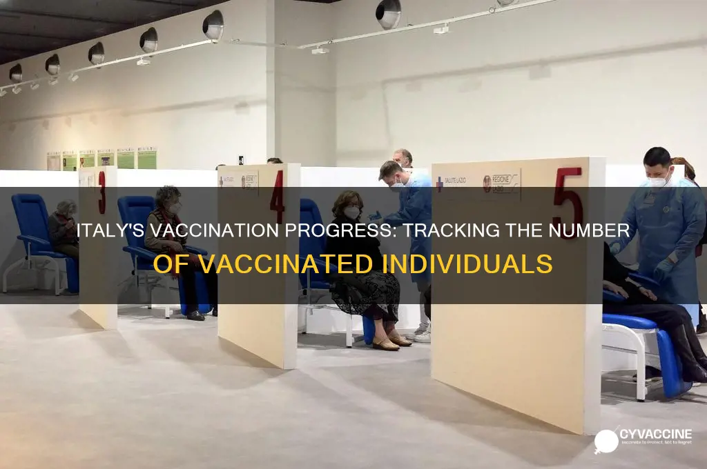 how many are vaccinated in italy
