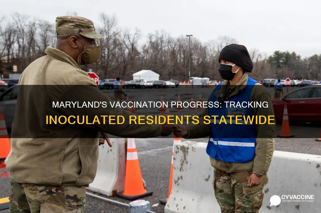 how many are vaccinated in maryland