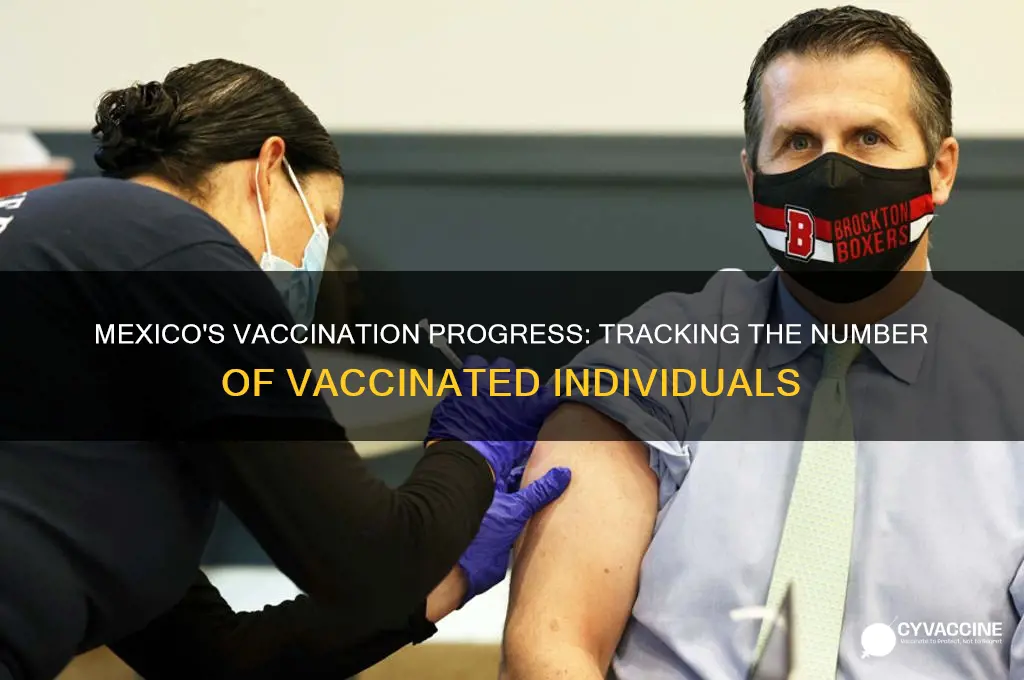 how many are vaccinated in mexico