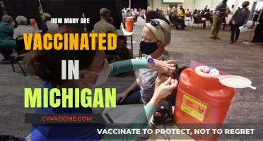 Michigan's Vaccination Progress: Tracking the Number of Vaccinated Residents