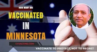 Minnesota's Vaccination Progress: Tracking the Number of Vaccinated Residents