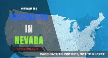 Nevada's Vaccination Progress: Tracking COVID-19 Immunization Rates Statewide
