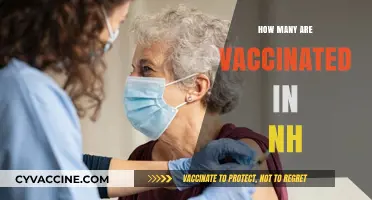 New Hampshire's Vaccination Progress: Tracking the Number of Vaccinated Residents