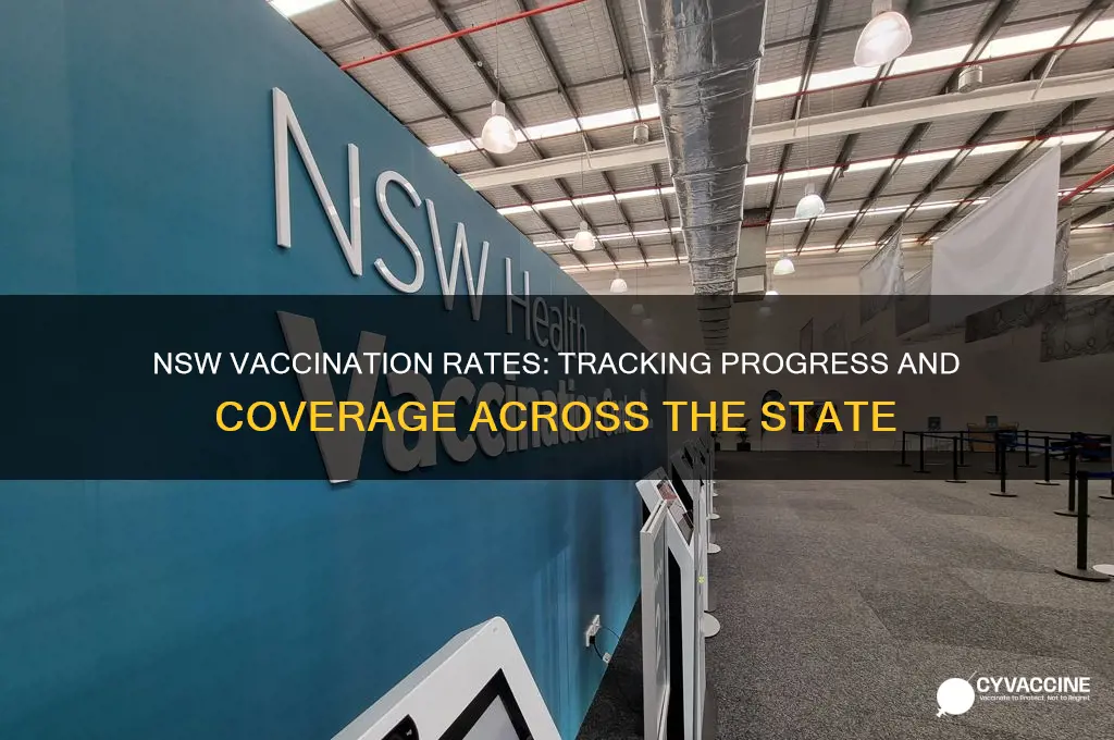 how many are vaccinated in nsw