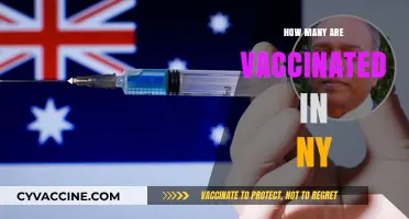 New York's Vaccination Progress: Tracking the Number of Vaccinated Residents
