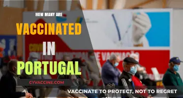 Portugal's Vaccination Progress: Tracking the Number of Vaccinated Individuals