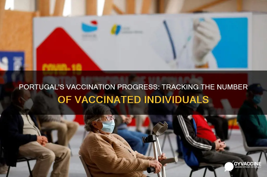 how many are vaccinated in portugal