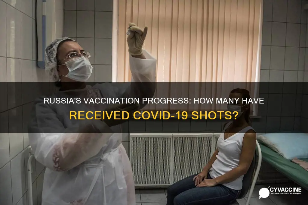 how many are vaccinated in russia