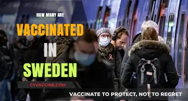 Sweden's Vaccination Progress: Tracking COVID-19 Immunization Rates Nationwide