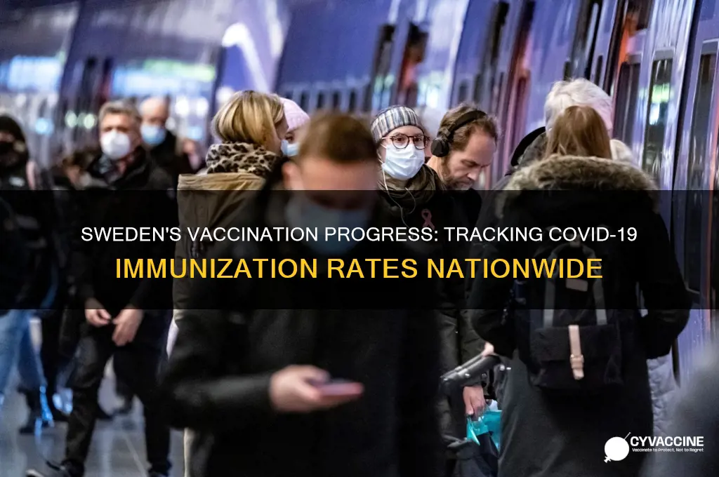 how many are vaccinated in sweden
