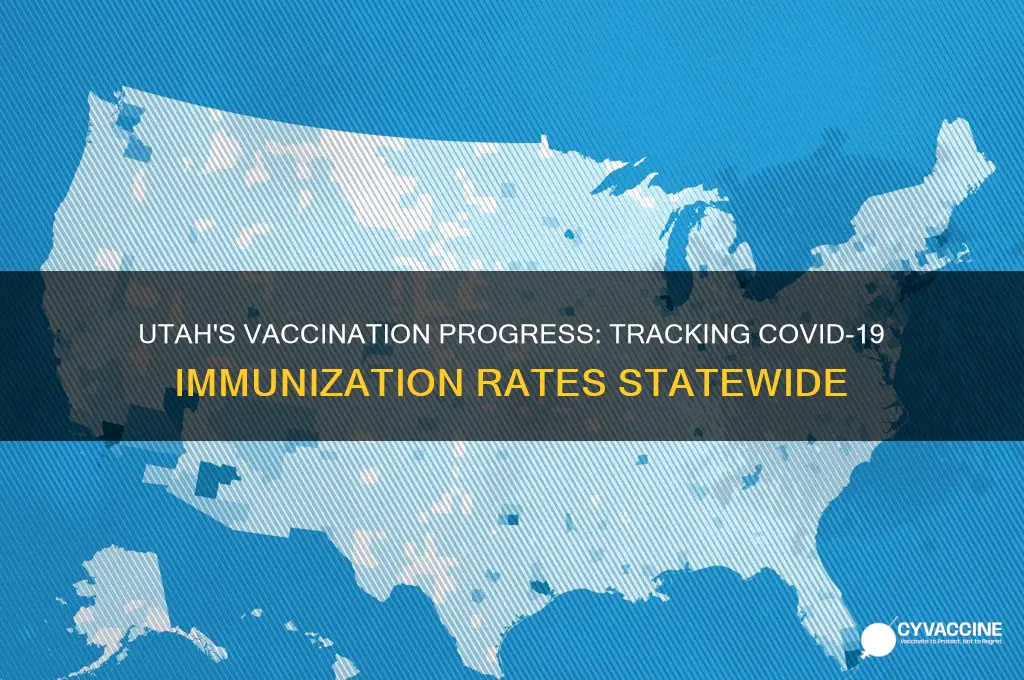 how many are vaccinated in utah