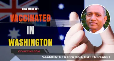 Washington's Vaccination Progress: Tracking the Number of Vaccinated Residents