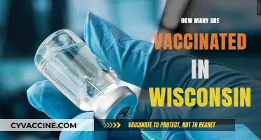 Wisconsin's Vaccination Progress: Tracking the Number of Vaccinated Residents