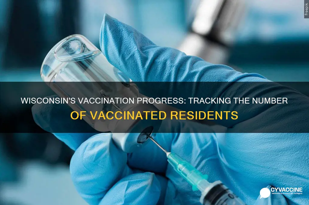 how many are vaccinated in wisconsin