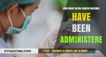 AstraZeneca Vaccine Rollout: Tracking Global Administration Numbers and Impact