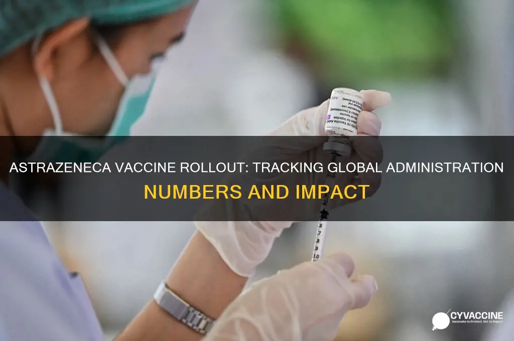 how many astra zeneca vaccines have been administered