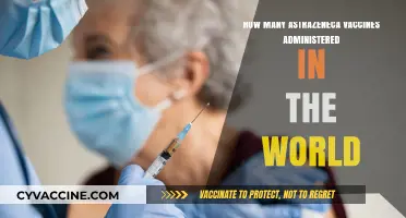 Global AstraZeneca Vaccine Rollout: Tracking Worldwide Administration Numbers