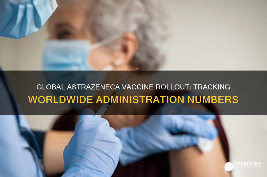 how many astrazeneca vaccines administered in the world