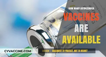 AstraZeneca Vaccine Availability: Current Global Supply and Distribution Insights