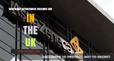 UK AstraZeneca Vaccine Supply: Current Stock and Distribution Insights