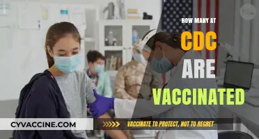 CDC Staff Vaccination Rates: Insights into Internal COVID-19 Immunization