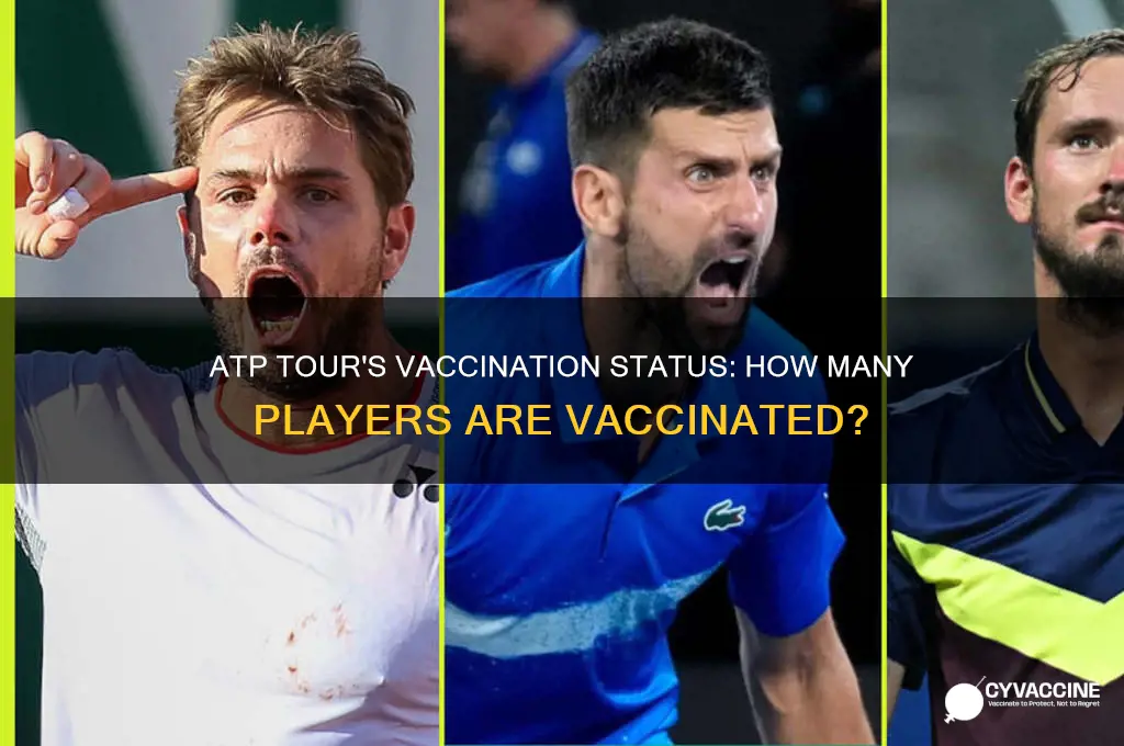 how many atp players are vaccinated