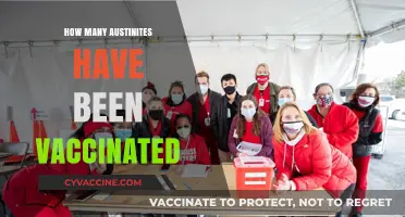 Austin's Vaccination Progress: How Many Residents Have Received COVID-19 Shots?