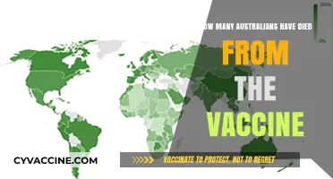 Australian COVID-19 Vaccine Deaths: Separating Facts from Misinformation