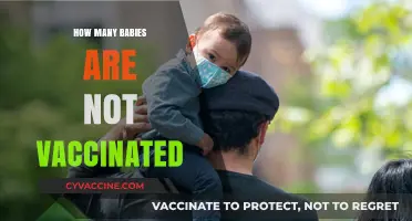 Unprotected Infants: The Growing Concern of Unvaccinated Babies Worldwide