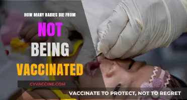 Preventable Tragedies: Infant Mortality Linked to Lack of Vaccinations
