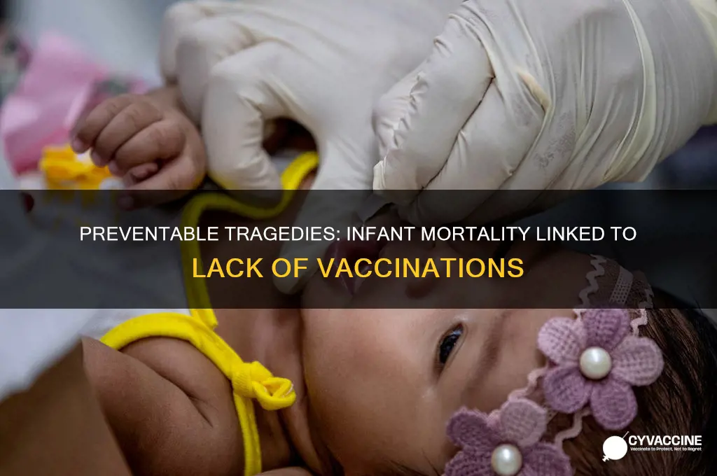 how many babies die from not being vaccinated