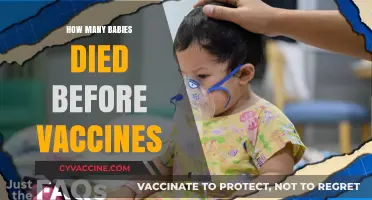 Pre-Vaccine Era: Infant Mortality Rates and Preventable Tragedies