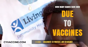 Vaccine Safety Concerns: Investigating Infant Mortality Claims and Facts