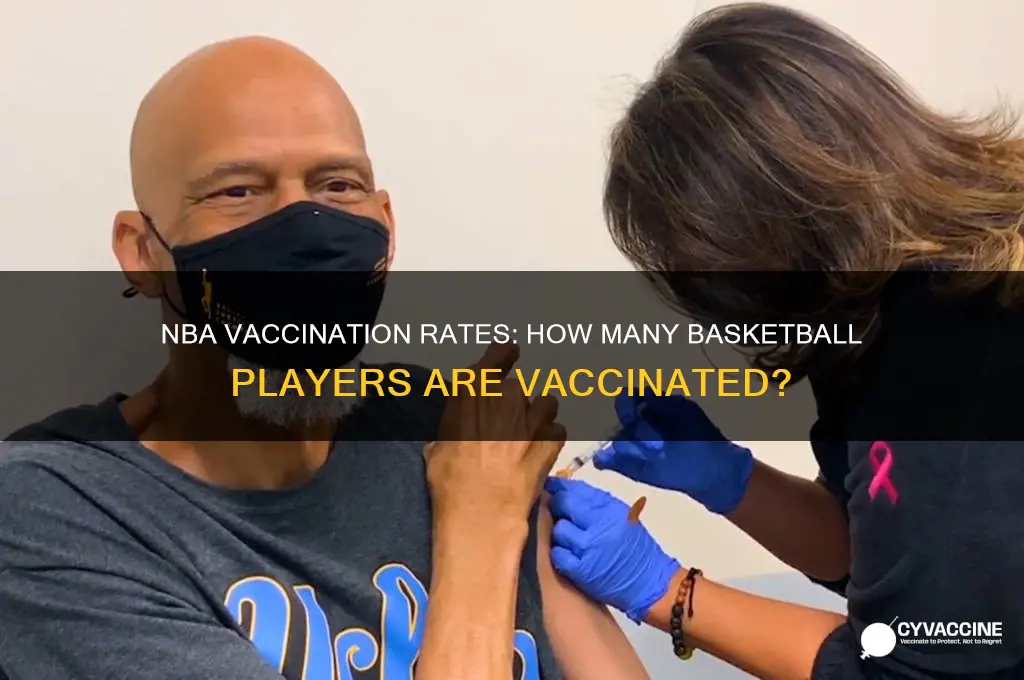 how many basketball players are vaccinated