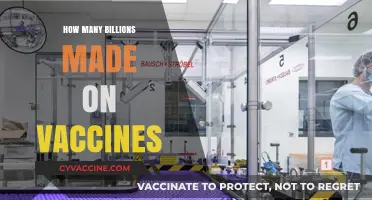 Vaccine Profits: Unveiling the Billions Behind the Global Immunization Boom