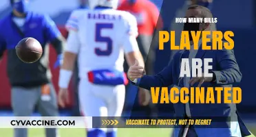 Buffalo Bills' Vaccination Status: How Many Players Are Fully Vaccinated?