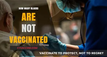 Unvaccinated Black Americans: Understanding the Hesitancy and Impact