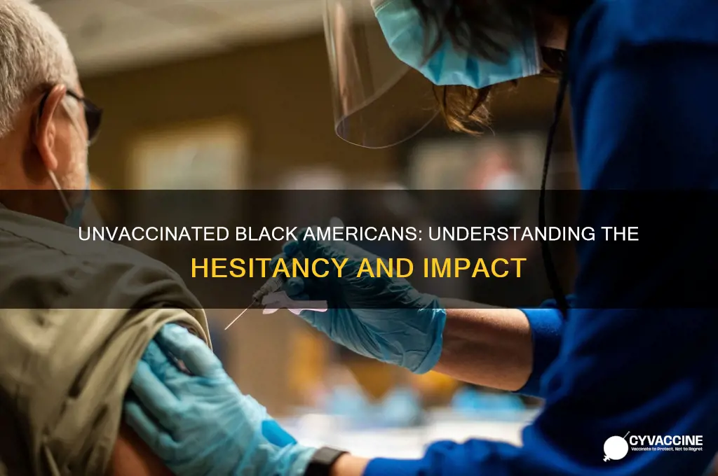 how many blacks are not vaccinated