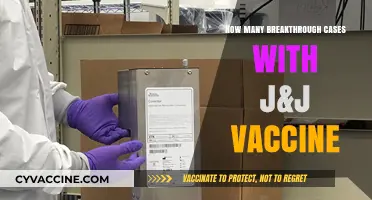 J&J Vaccine Breakthrough Cases: Understanding the Numbers and Risks