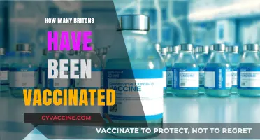 Britons Vaccinated: Tracking the UK's COVID-19 Immunization Progress and Impact