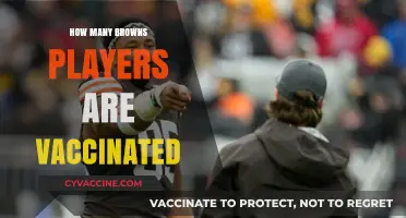 Cleveland Browns' COVID-19 Vaccination Status: How Many Players Are Vaccinated?